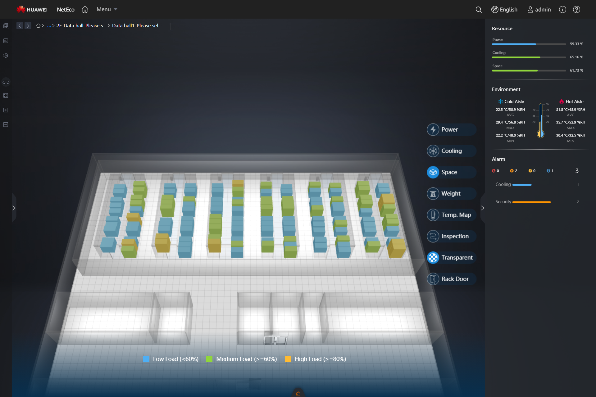 3D view- capacity visualization