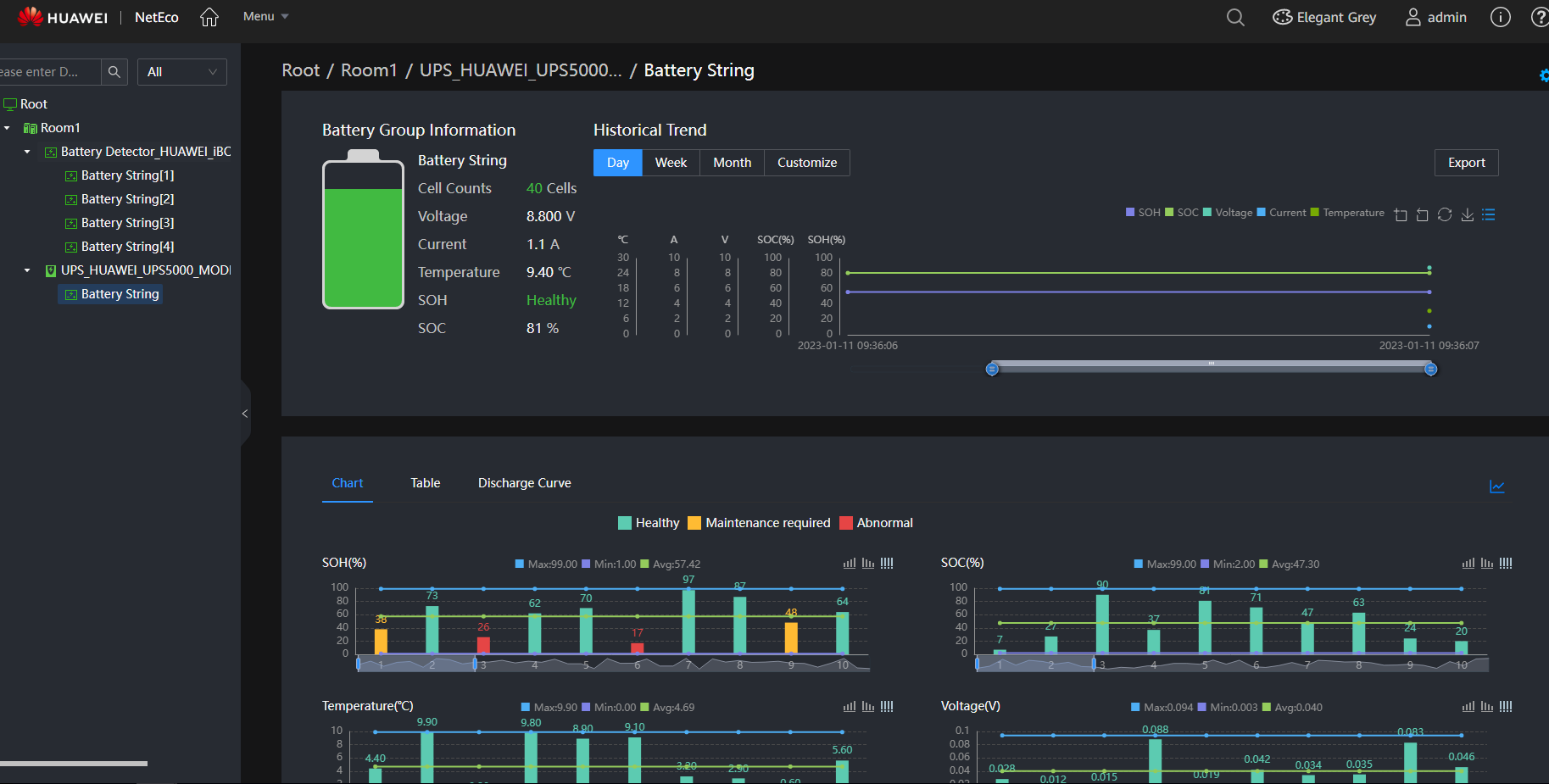 Battery management- details